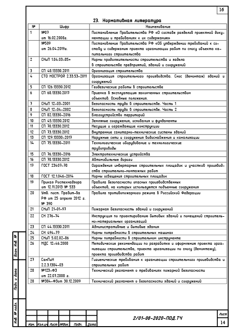 Проект сноса и демонтажа резервуара для топочного мазута - Текстовая часть 11