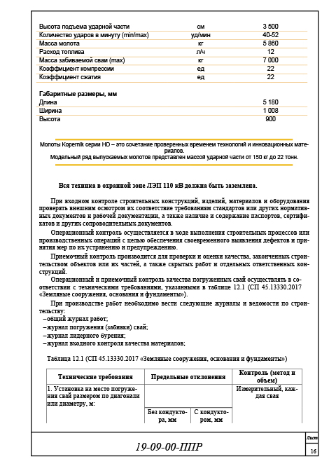 Организация и технология производства работ, ППР