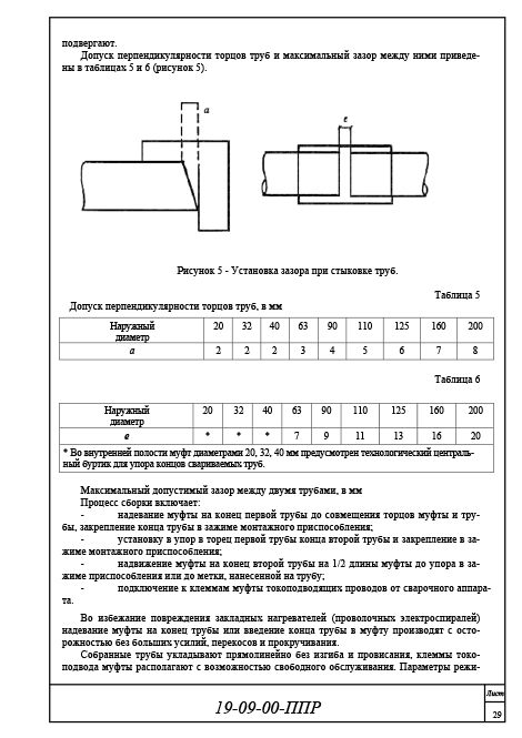 Организация и технология производства работ, ППР 