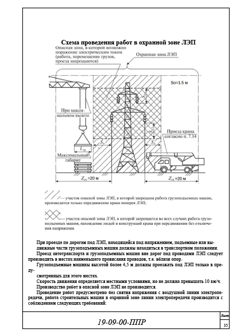 Организация и технология производства работ, ППР 