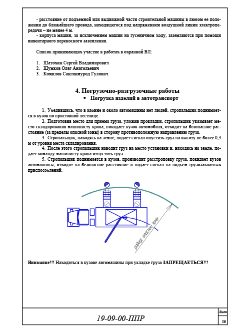 Организация и технология производства работ, ППР