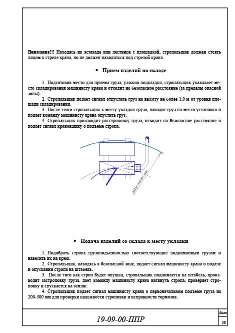 Организация и технология производства работ, ППР